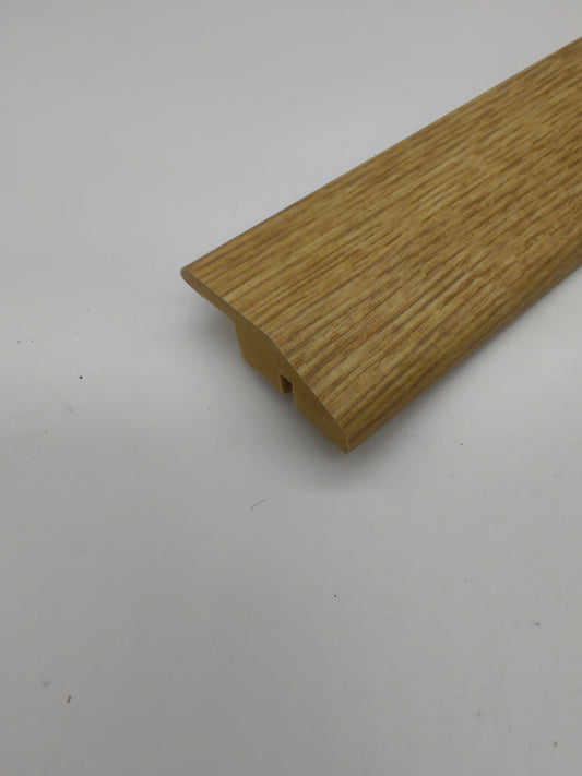 Laminate MPR/Threshold