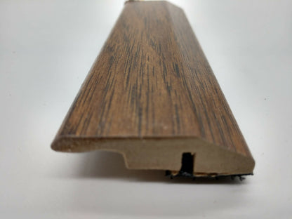 Laminate MPR/Threshold